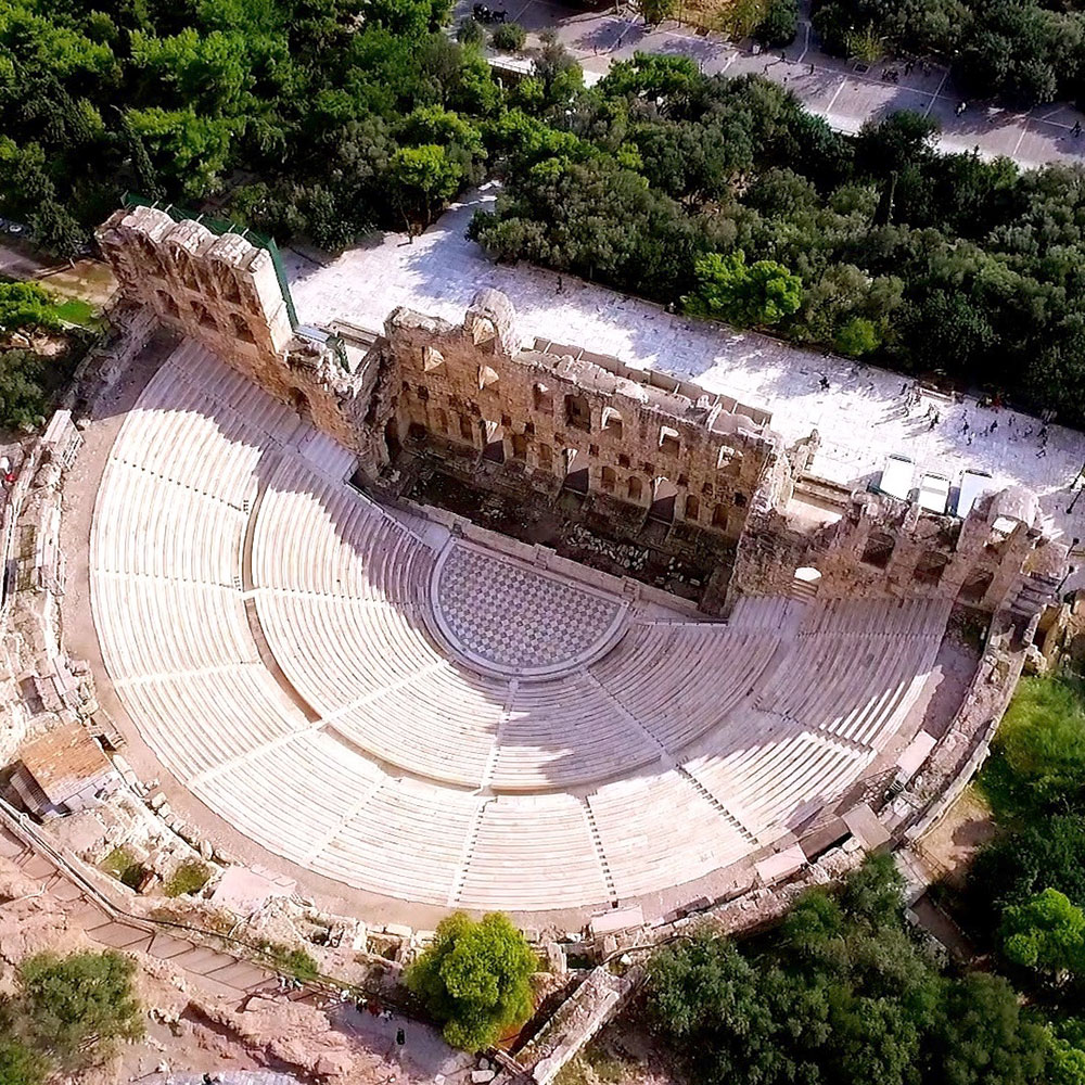 Εναέριες Βιντεοσκοπήσεις Εναέριες Βιντεοσκοπήσεις